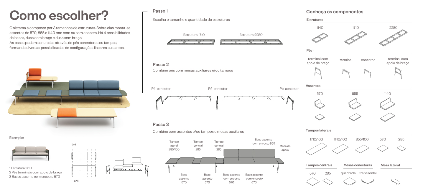 parte_infografico-sofa-componivel-2